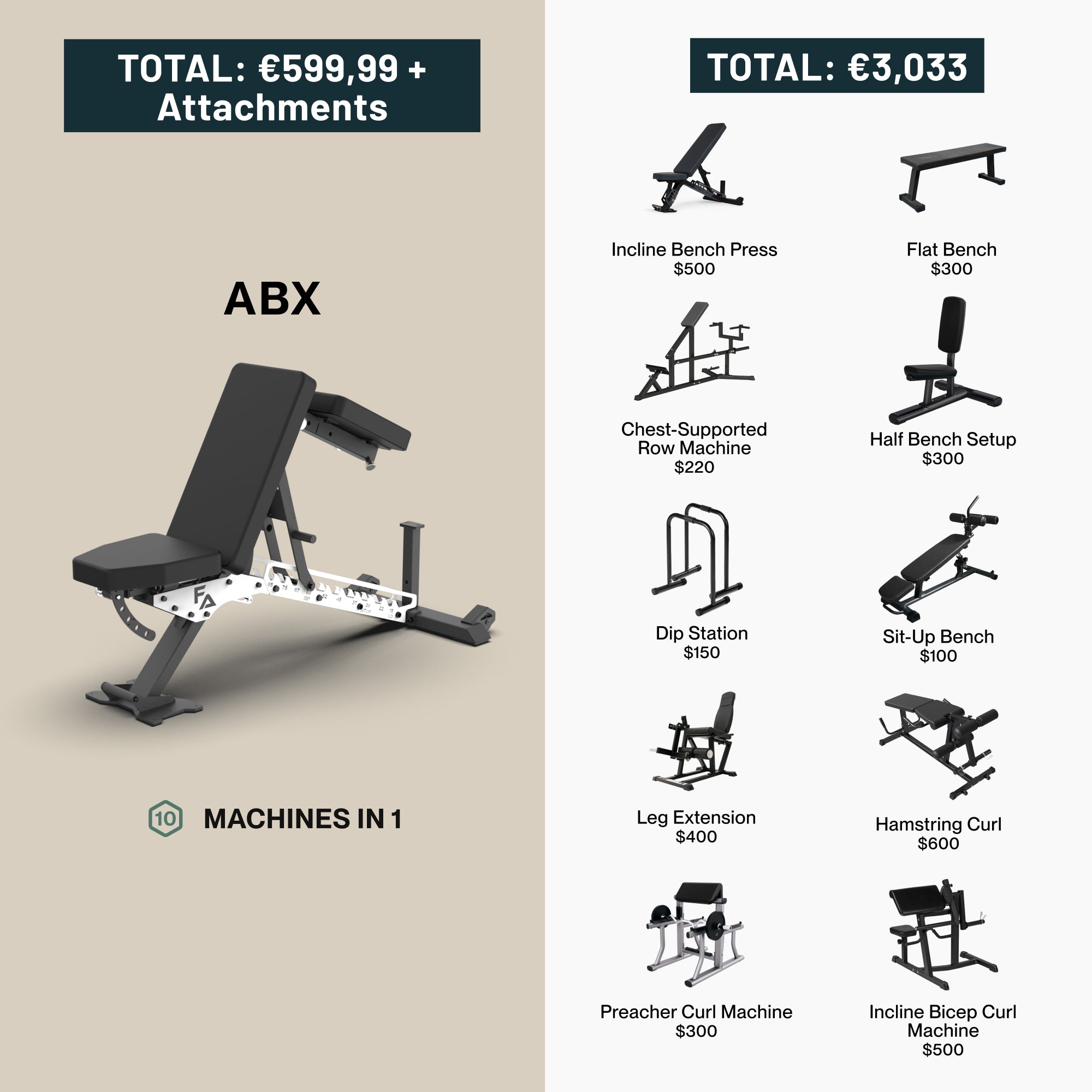ABX Weight Bench